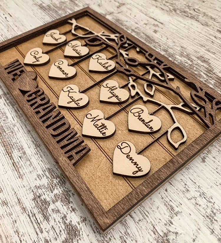 A Unique Personalized Gift for Grandma
