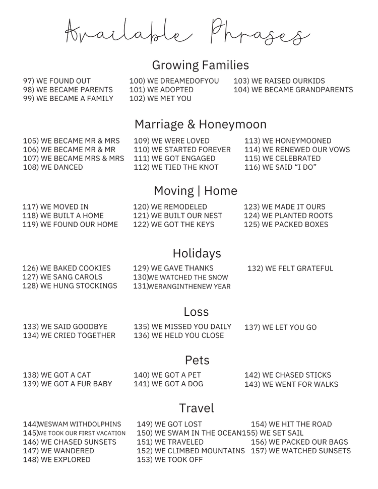 Personalized Love Story Timeline Sign, Custom Couple Milestone Wood Wall Decor