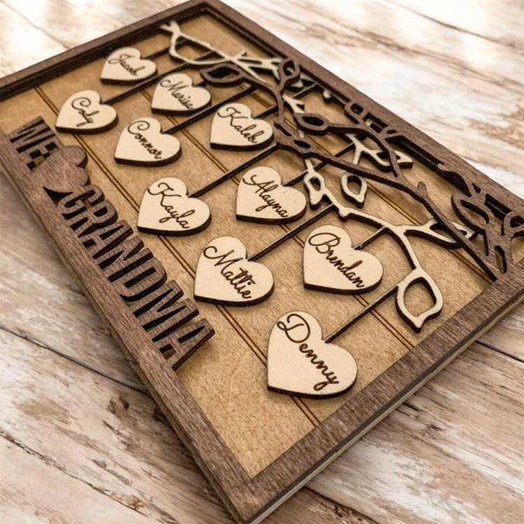 A Unique Personalized Gift for Grandma