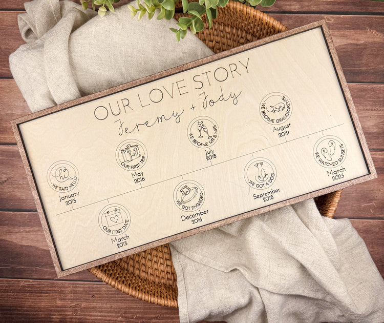 Personalized Love Story Timeline Sign, Custom Couple Milestone Wood Wall Decor