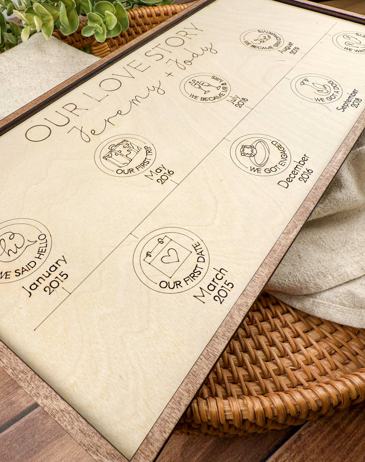 Personalized Love Story Timeline Sign, Custom Couple Milestone Wood Wall Decor